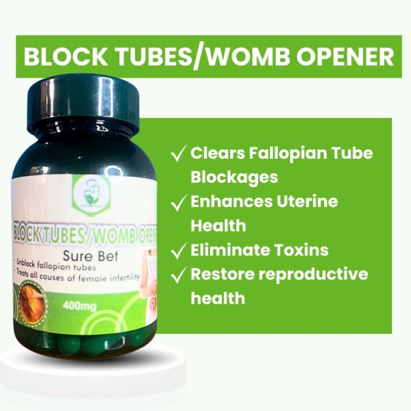 Blocktube/Womb Opener Capsule