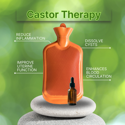 Castor Therapy